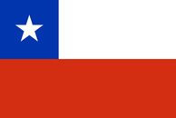 Flag of chile flag.